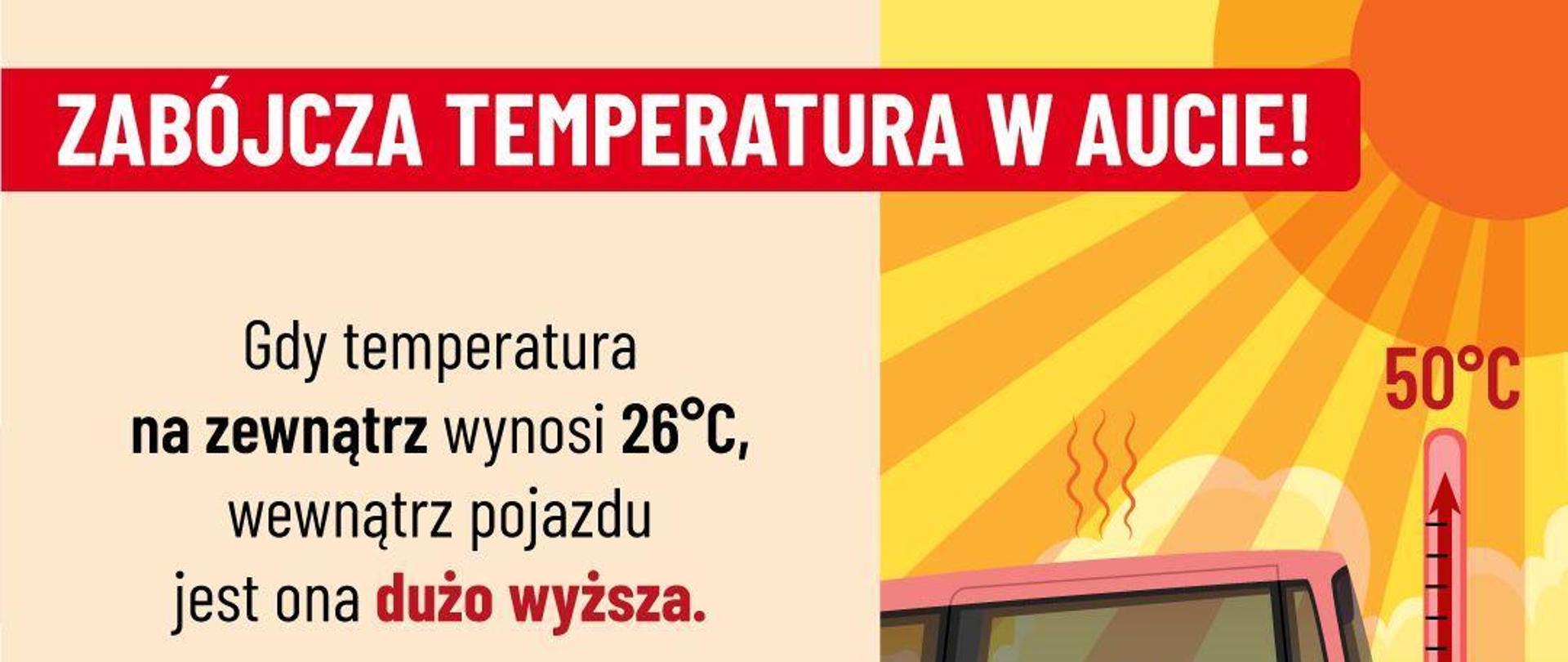 Zabójcza temperatura w aucie