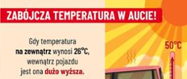 Zabójcza temperatura w aucie