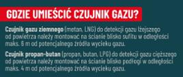 Infografika dotycząca zasad montowania czujki gazu