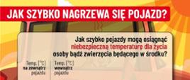 Jak szybko nagrzewa się pojazd?