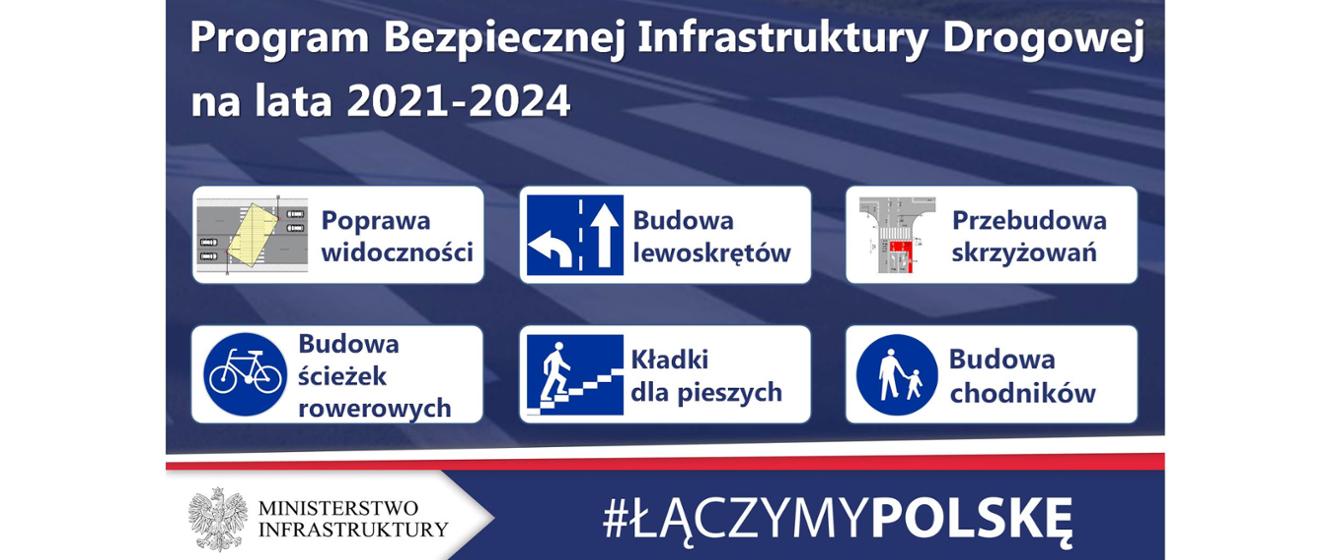 Program Bezpiecznej Infrastruktury Drogowej Na Lata 2021-2024 ...