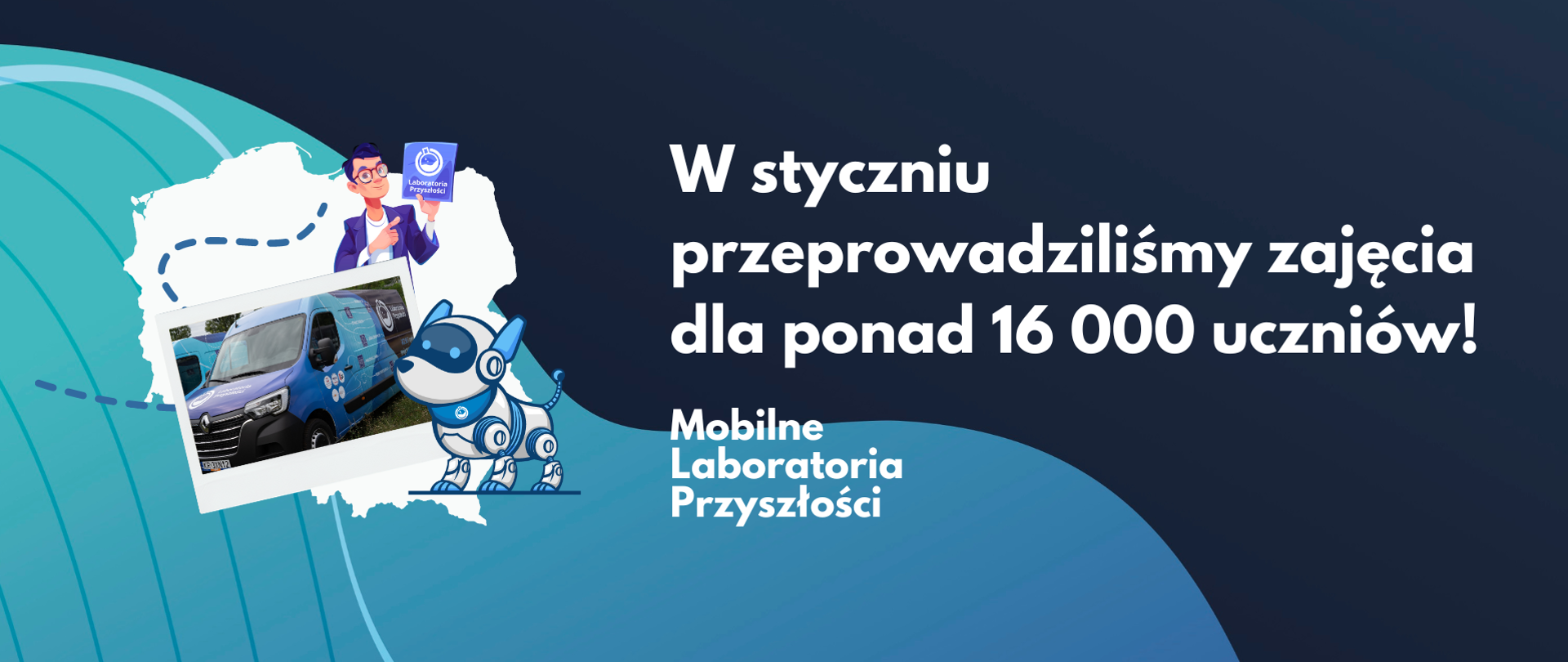 W styczniu przeprowadziliśmy zajęcia dla ponad 16 000 uczniów!
Mobilne Laboratoria Przyszłości