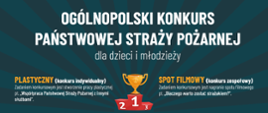 Ogólnopolski Konkurs PSP