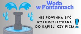 Woda w fontannach