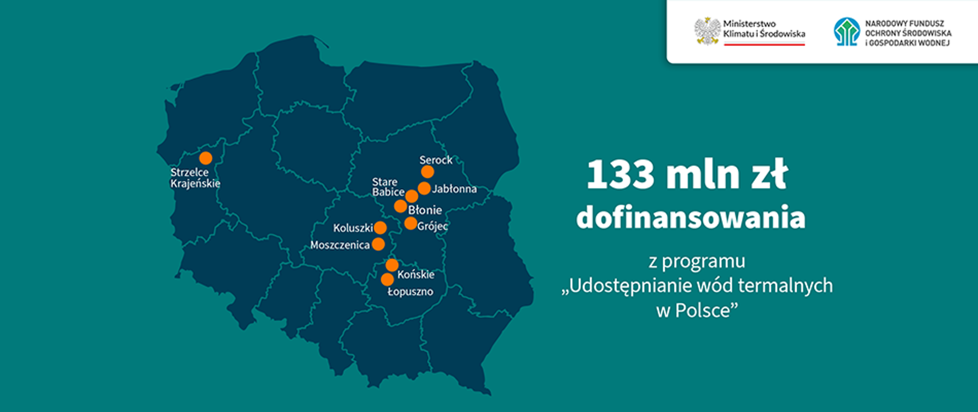 na planszy mapa Polski z zaznaczonymi 10 miejscowościami: Strzelce Krajeńskie, Serock, Stare Babice, Jabłonna, Błonie, Grójec, Koluszki, Moszczenica, Końce, Łopuszno. Obok podana kwota dofinansowania 133 mln zł oraz nazwa programu: Udostępnianie wód termalnych w Polsce