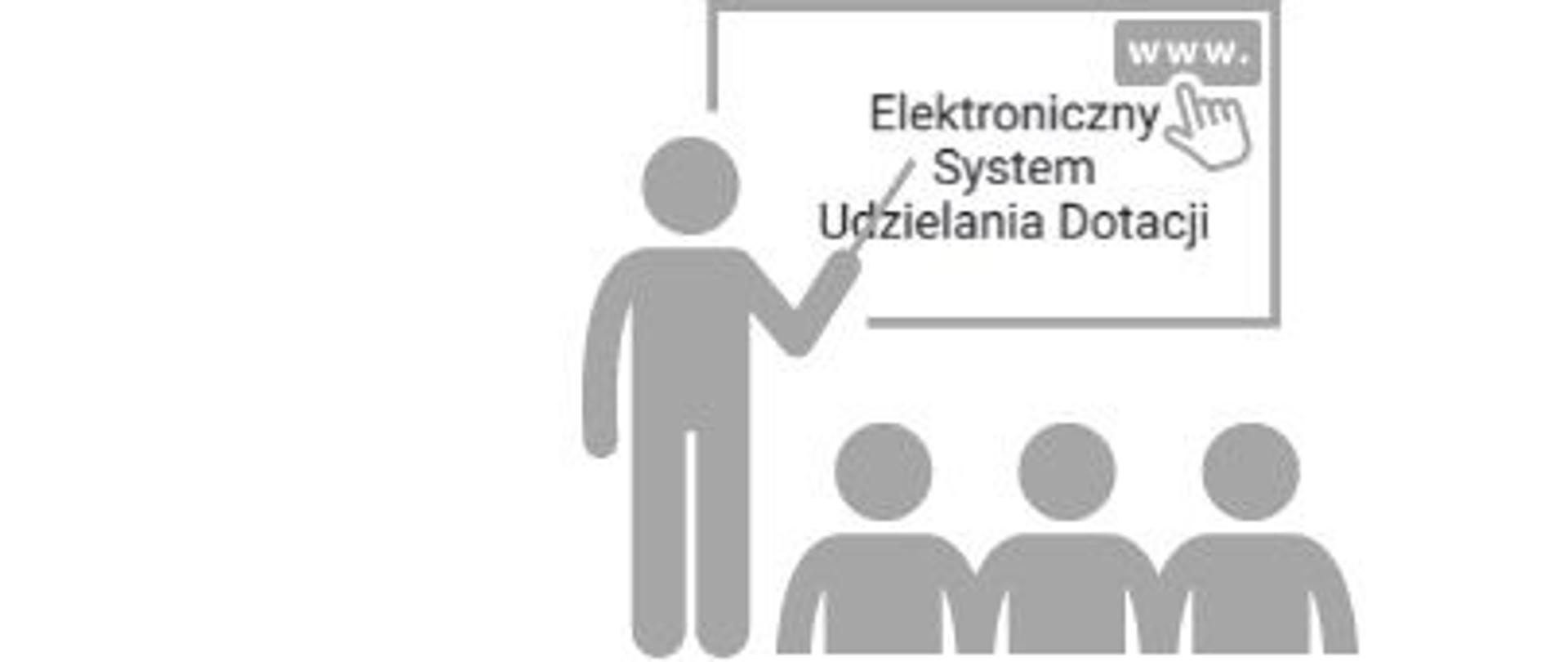 II Szkolenie Z Obsługi Wdrażanego Elektronicznego Systemu Udzielania ...