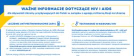 Ważna_informacje_dot_HIVAIDS_dla_obywateli_Ukrainy_-_(ulotka_5)
