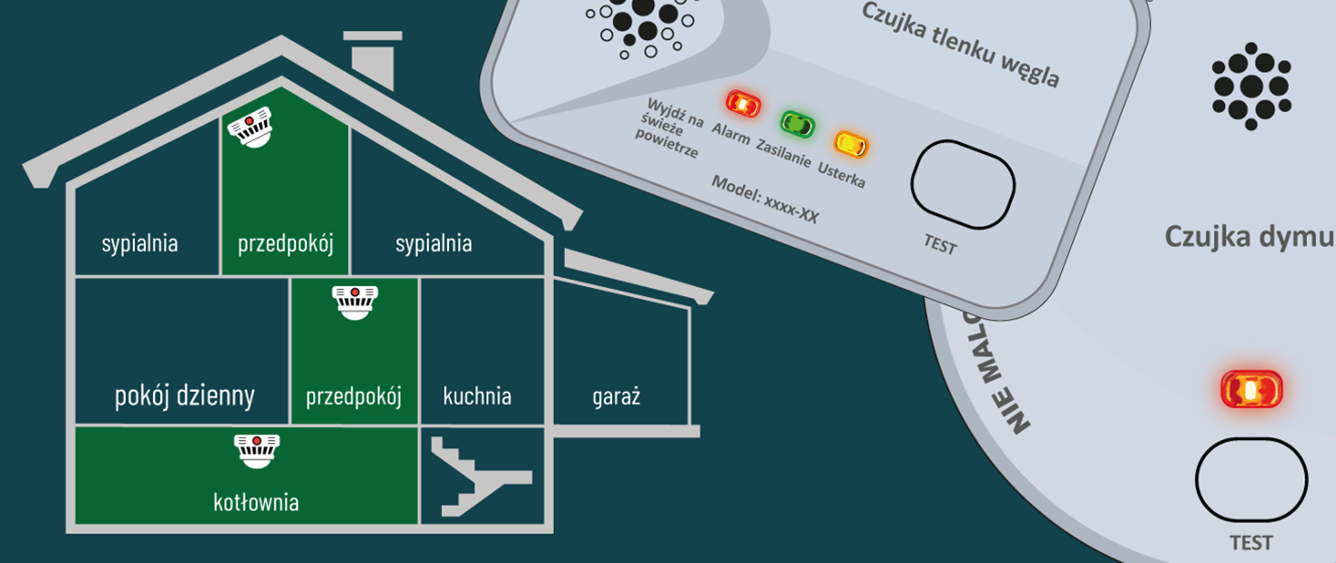 Grafika promująca zasady rozmieszczania czujek dymu