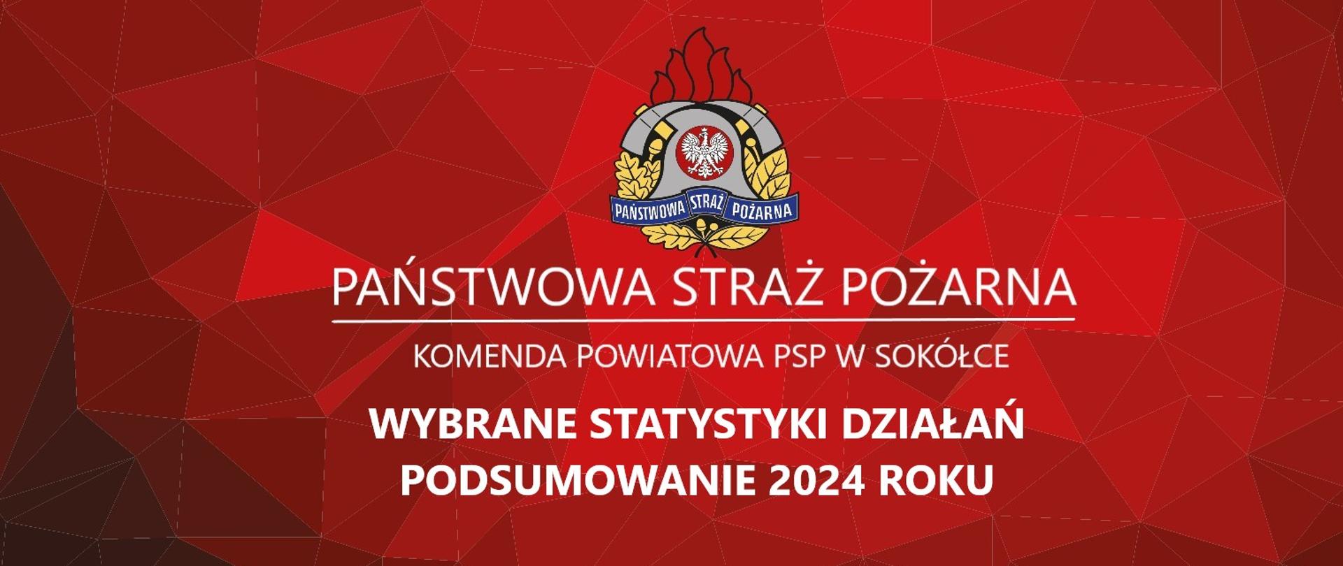 Baner - statystyki działań 2024