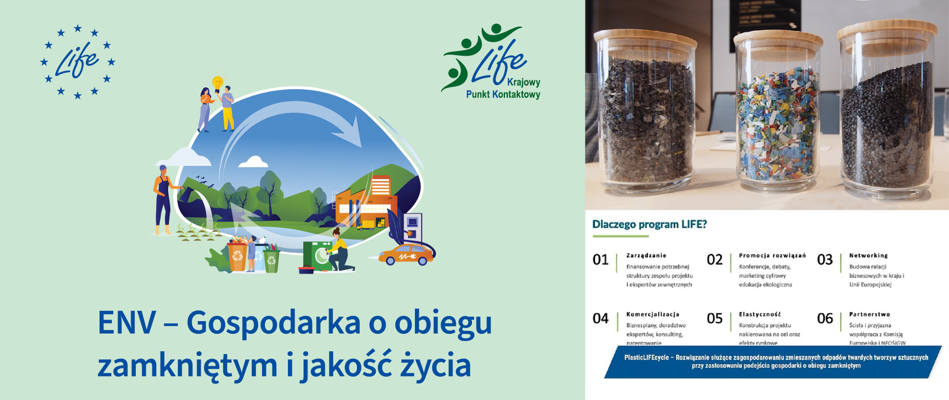 Grafika do Filmu Life ENV gospodarka o obiegu zamkniętym, ilustracja przedstawia obieg zamknięty związany z recyklingiem odpadów. Na grafice widać pojemniki do segregacji śmieci, samochód elektryczny, urządzenia AGD. Po prawej stronie zdjęcie z trzema słoikami, w których znajdują się rozdrobnione tworzywa sztuczne różnego rodzaju poddane procesowi recyklingu. Poniżej informacje na temat PlasticLIFEcycle