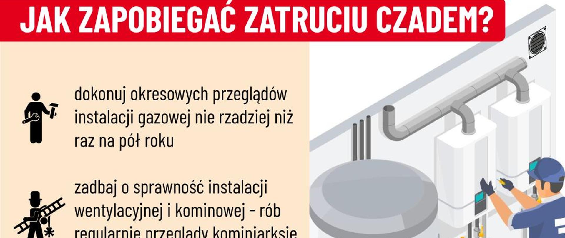 Jak zapobiegać zatruciu czadem