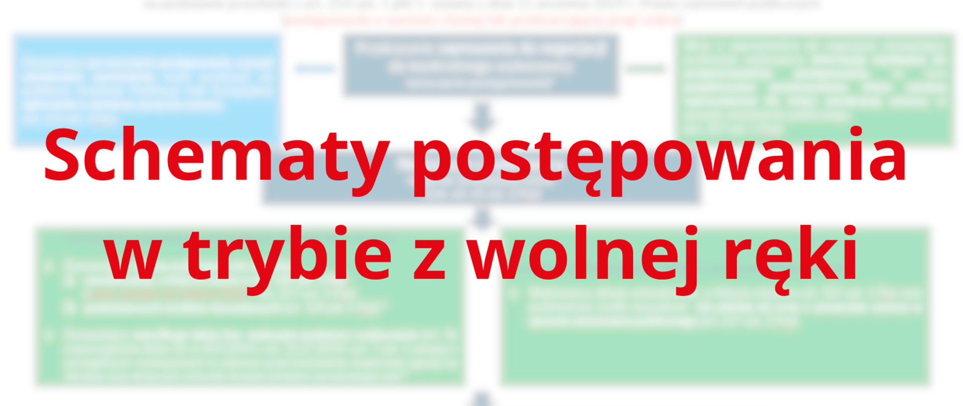 Schematy postępowania w trybie z wolnej ręki