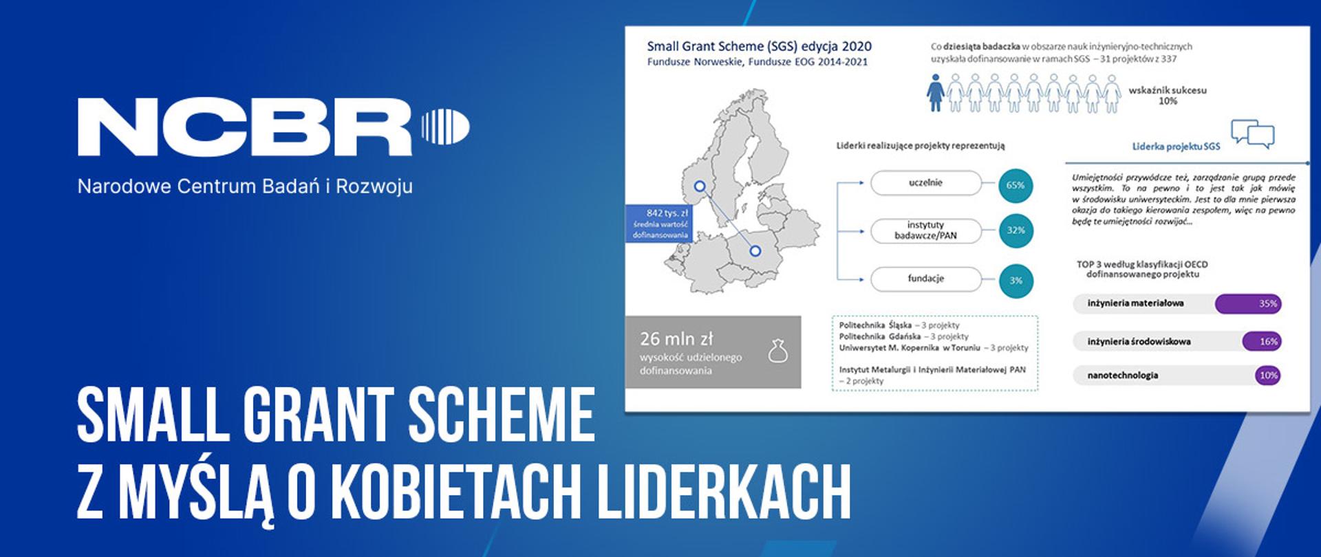 Small-Grant-Scheme-z-myślą-o-kobietach-liderkach