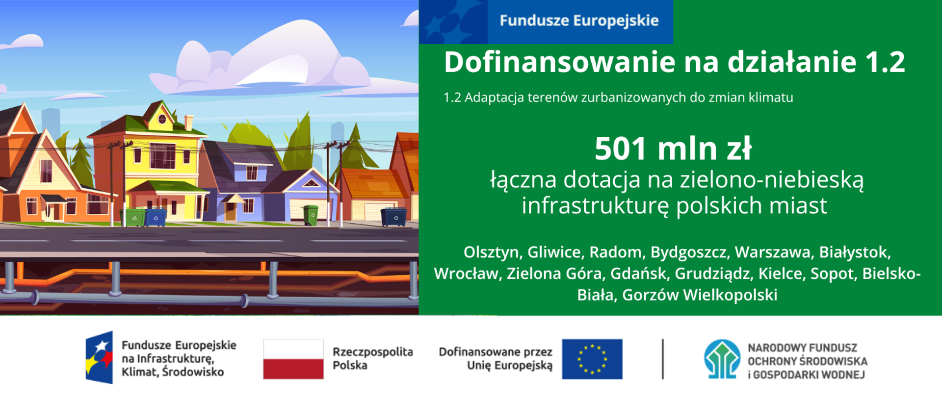 Na planszy po lewej stronie znajduje się grafika przedstawiające osiedle domów. Po prawej stronie na górze widnieje logo Funduszy Europejskich, poniżej skrócona informacja zawarta w tekście newsa. Na samym dole planszy od lewej strony znajduje się kilka emblematów. Na początku jest emblemat Funduszy Europejskich na Infrastrukturę, Klimat i Środowisko, następnie jest flaga Polski z dopiskiem obok Rzeczpospolita Polska, kolejny emblemat to flaga UE z dopiskiem Dofinansowane przez Unię Europejską. Na samym końcu widnieje logotyp Narodowego Funduszu Ochrony Środowiska i Gospodarki Wodnej.