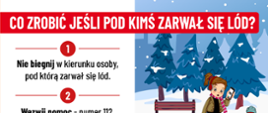 Pod kimś zarwał się lód