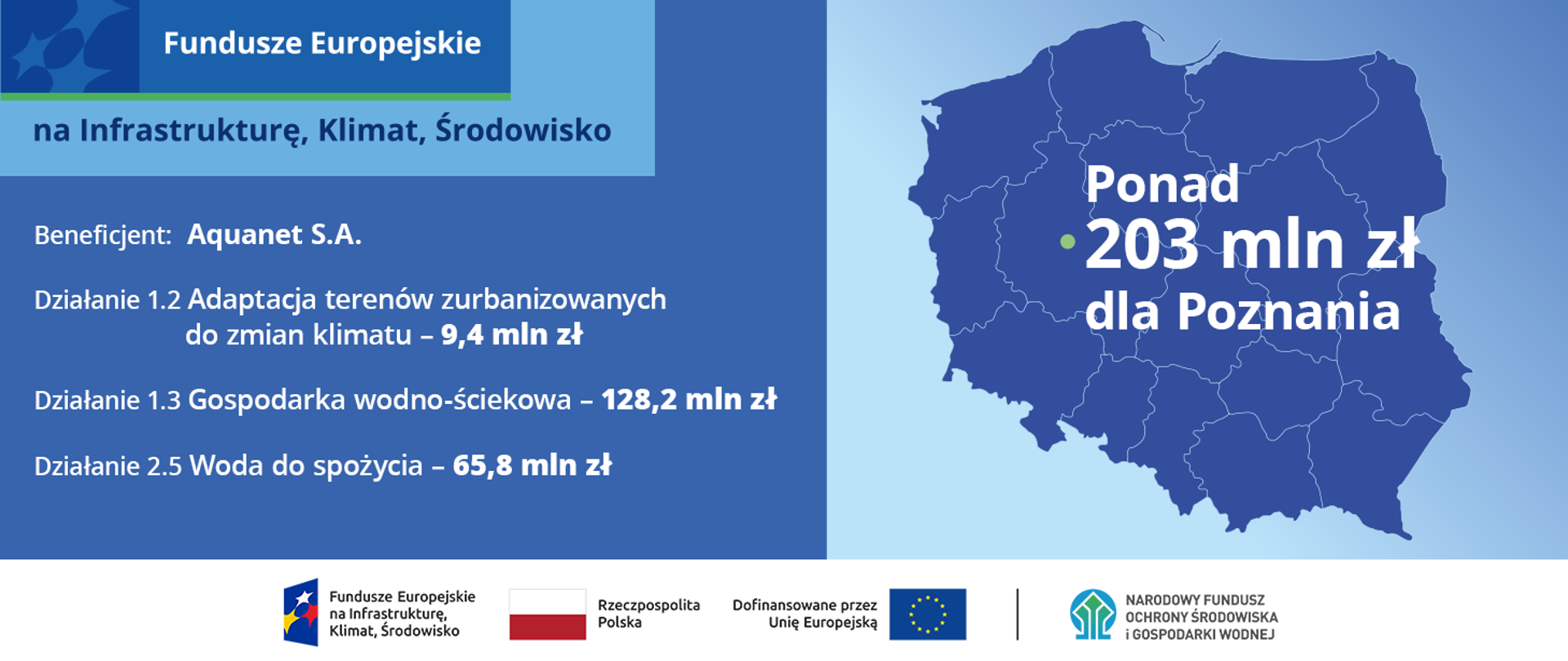 Infografika przedstawiająca lokalizację Poznania na tle mapy Polski oraz zawierająca skrót informacji przedstawionych w artykule poniżej. Na dole ciąg znaków: FenIKS, flagi RP i UE oraz NFOŚiGW.