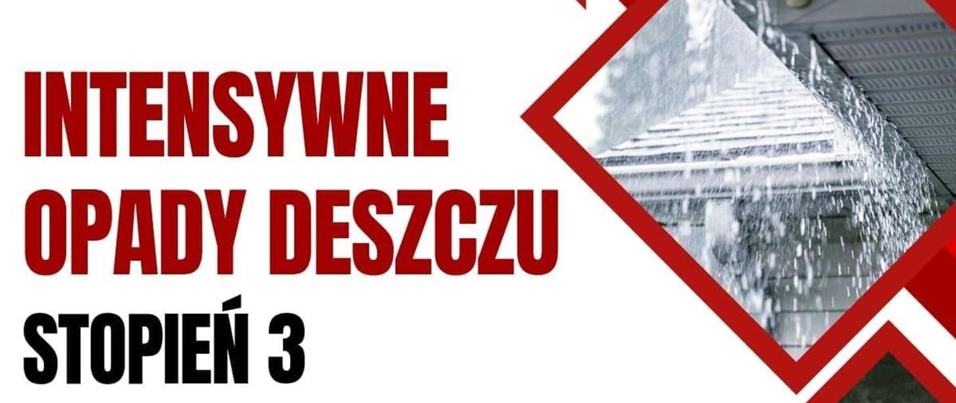 Intensywne opady deszczu