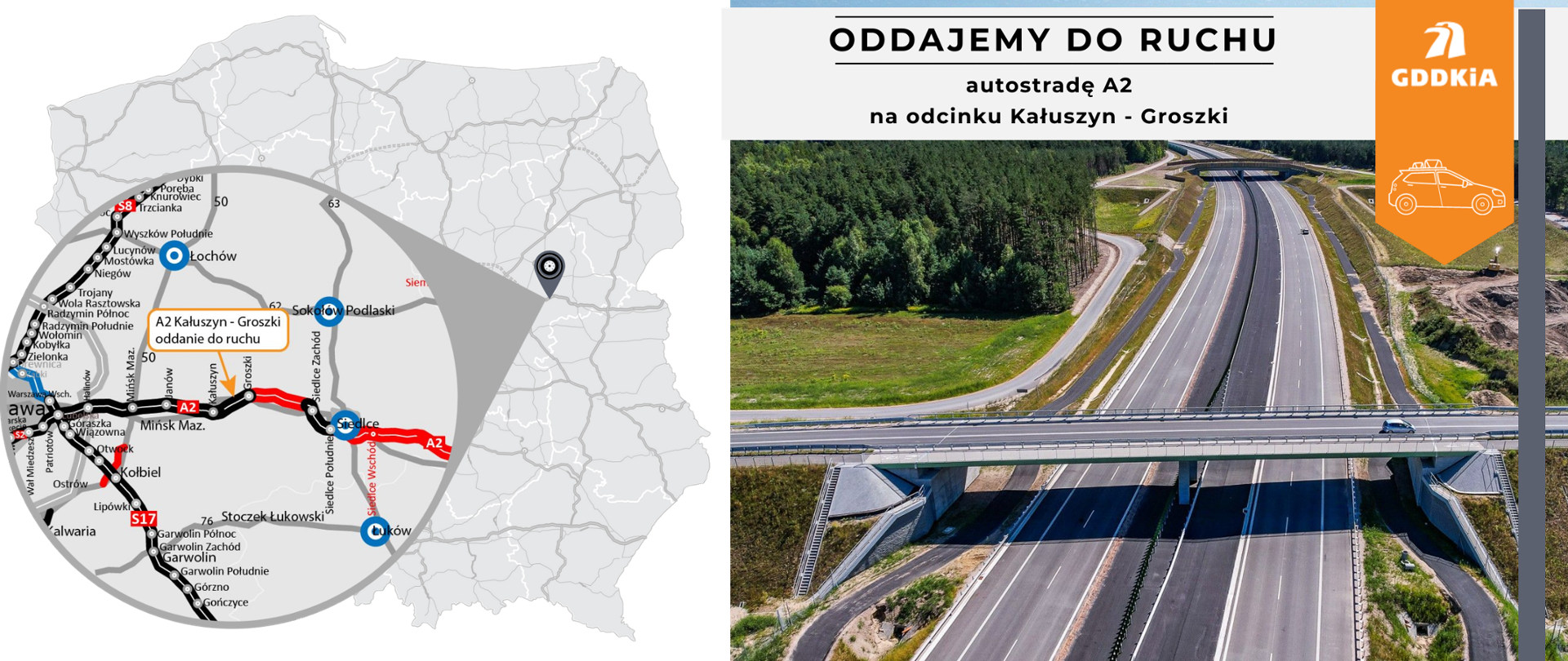 Grafika informująca o oddaniu do ruchu autostrady A2 na odcinku Kałuszyn - Groszki. Po lewej mapa Polski z zaznaczonym odcinkiem autostrady. Po prawej zdjęcie nowej drogi. Zdjęcie przedstawia widok z lotu ptaka na autostradę z wieloma pasami. Droga otoczona jest zielenią, z lasami po obu stronach i czystym, błękitnym niebem powyżej. Drogi są puste, bez widocznych pojazdów. Nad węzłem w poprzek przechodzi wiadukt po którym porusza się jeden pojazd osobowy.