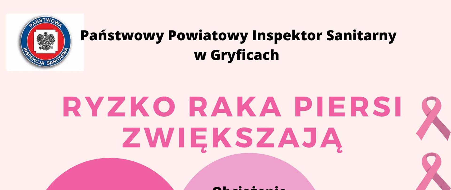 Rak piersi a styl życia