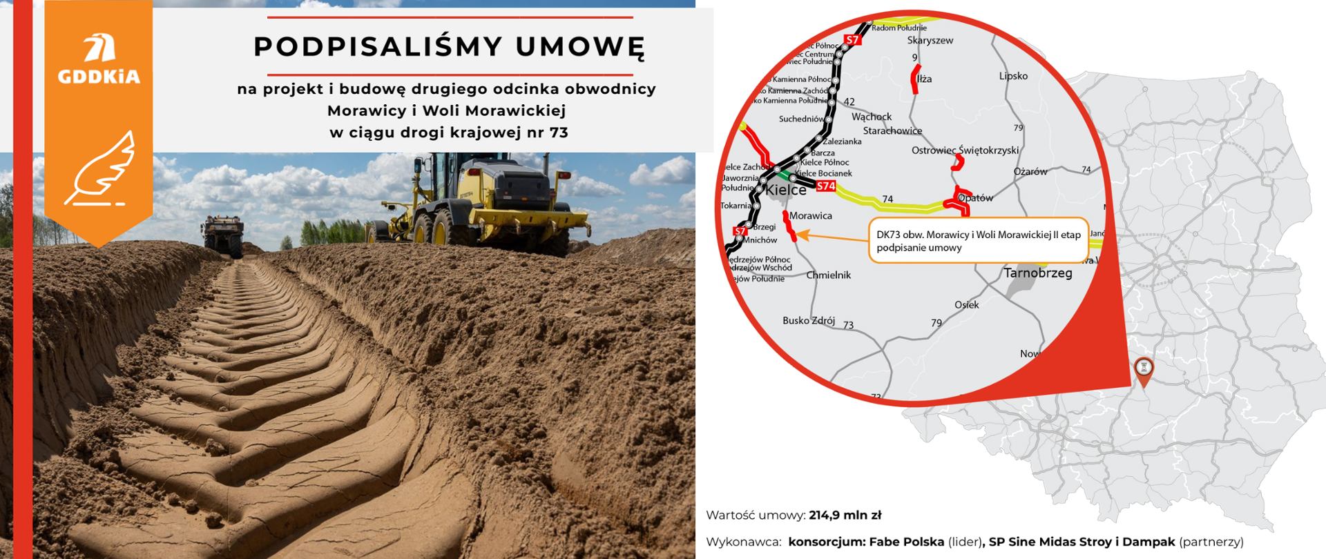 Infografika dot. podpisania umowy na realizację obwodnicy Morawicy i Woli Morawickiej w ciągu DK73