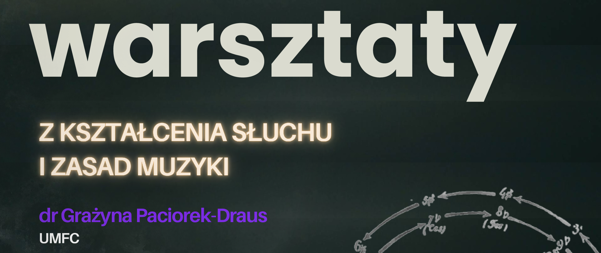 Tło - niebo ciemną nocą, od góry napisy: Warsztaty z kształcenia słuchu i zasad muzyki, dr Grażyna Paciorek-Draus UMFC
Państwowa Szkoła Muzyczna I i II st. im. Fryderyka Chopina w Sochaczewie
30 listopada 2024 r. godz. 10.50-15.00, sala 59.
Po prawej stronie grafika koła kwintowego. Poniżej postać mężczyzna, z lewej strony logo szkoły, z prawej strony fragment księżyca w pełni