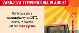 Ikonografia dotycząca zagrożeń od wysokiej temperaturze w aucie. 