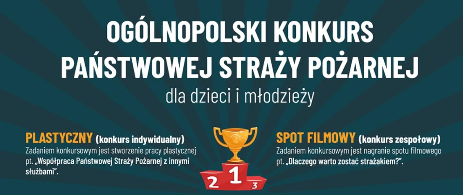 Plakat Ogólnopolskiego Konkursu PSP dla dzieci i młodzieży.