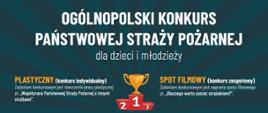 Plakat Ogólnopolskiego Konkursu PSP dla dzieci i młodzieży.