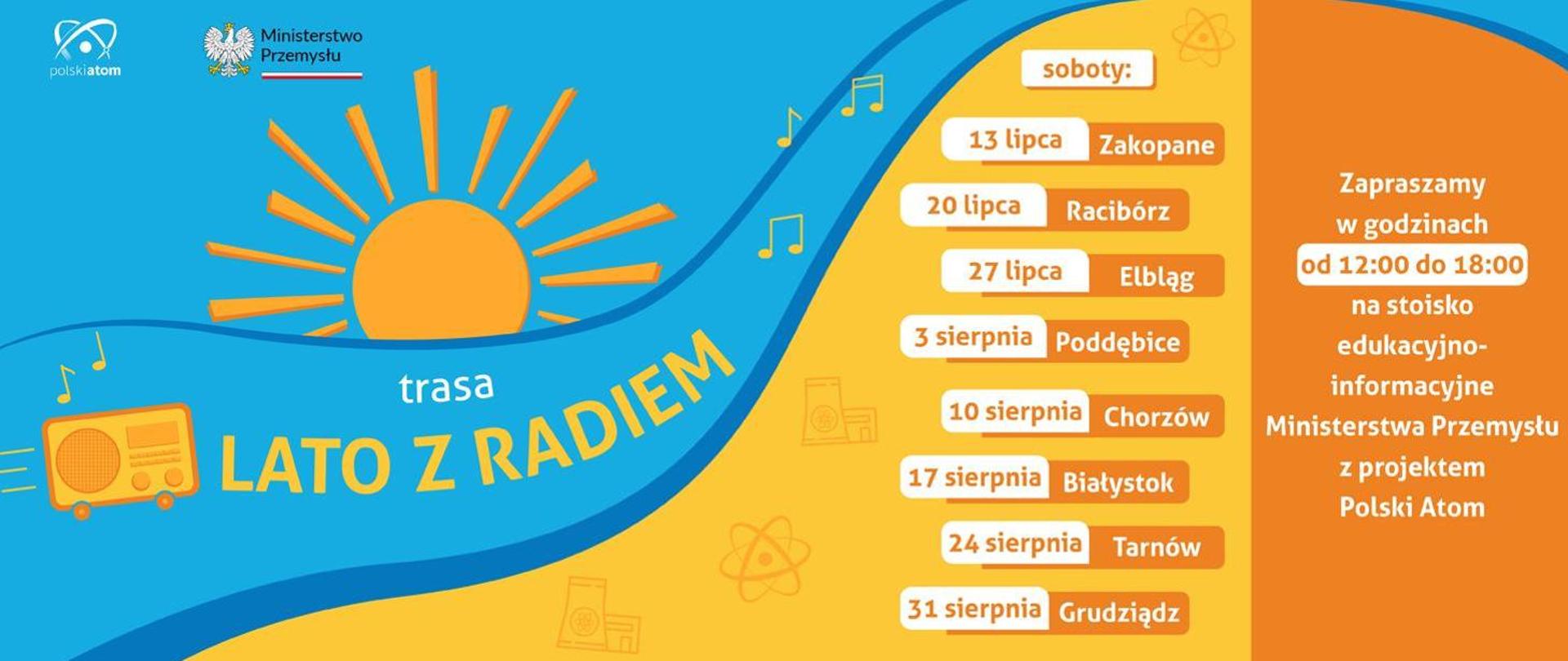 Ministerstwo Przemysłu z projektem Polski Atom ze specjalnym stoiskiem w ramach trasy Lata z Radiem