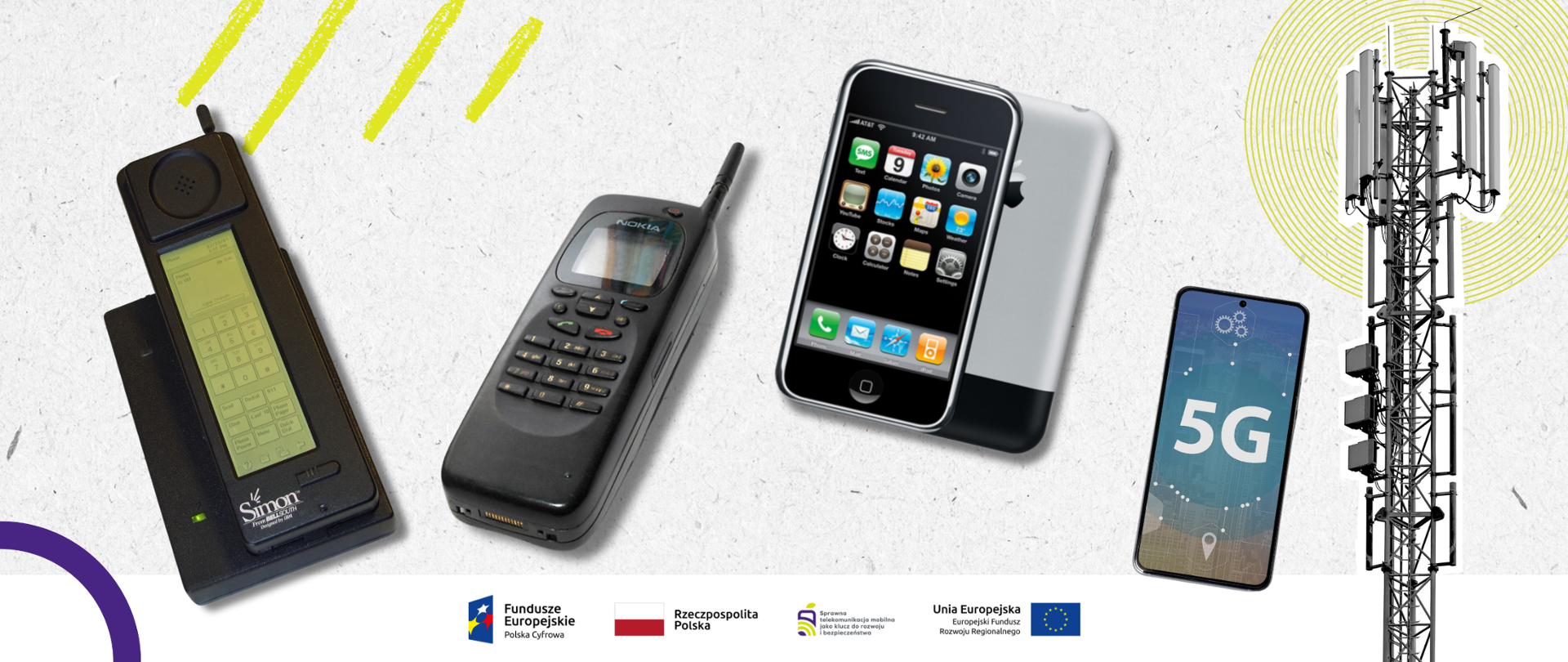 Cztery telefony ułożone od najstarszego do najnowszego (od lewej): IBM Simon, Nokia Communicator, iPhone, współczesny smartphone.