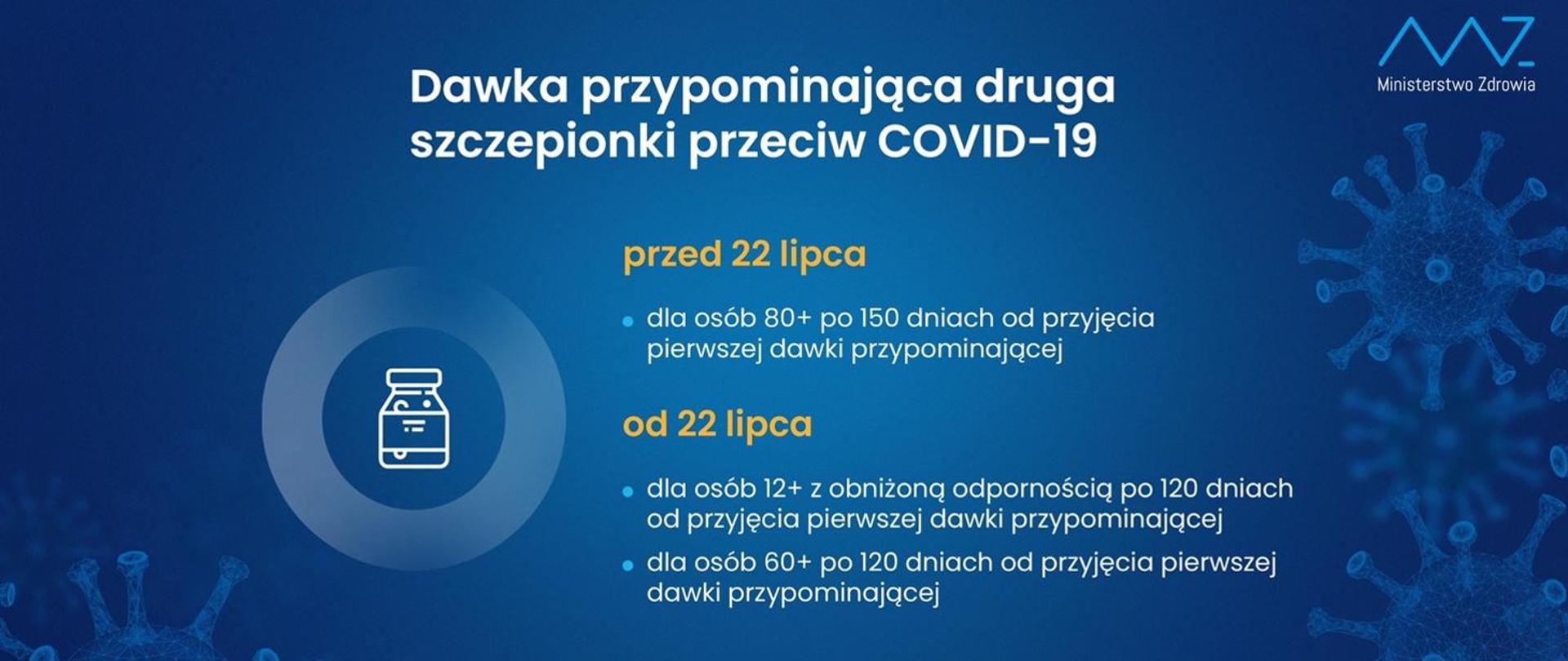 Druga dawka przypominająca szczepienia przeciwko COVID-19 dla osób w wieku 60-79 lat.