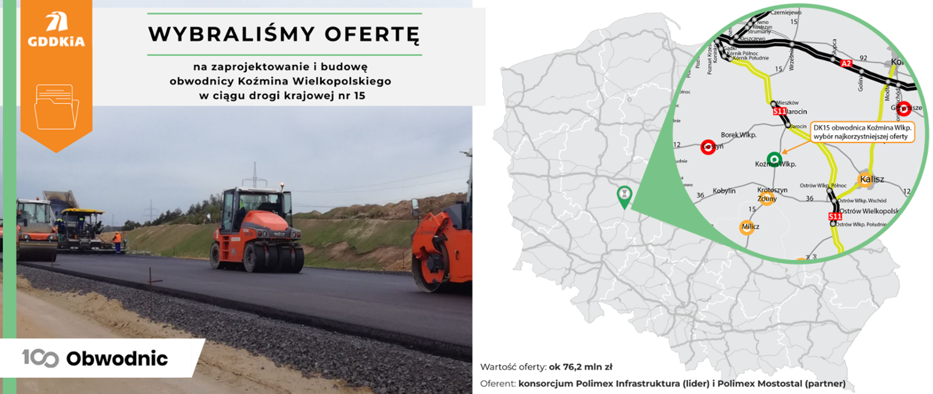 Infografika dotycząca wyboru oferty. Po lewej stronie zdjęcie maszyn pracujących na budowie drogi. Po prawej mapa z zaznaczonym miejscem inwestycji. Dodatkowo informacja o najkorzystniejszej ofercie.