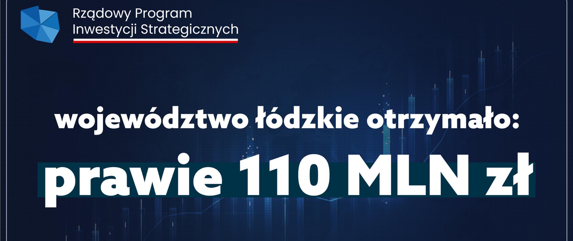 Rządowy Program Inwestycji Strategicznych zmienia Polskę. 