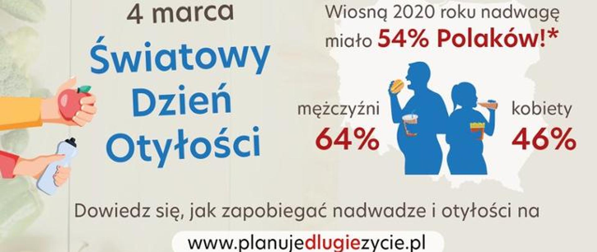 otyłość