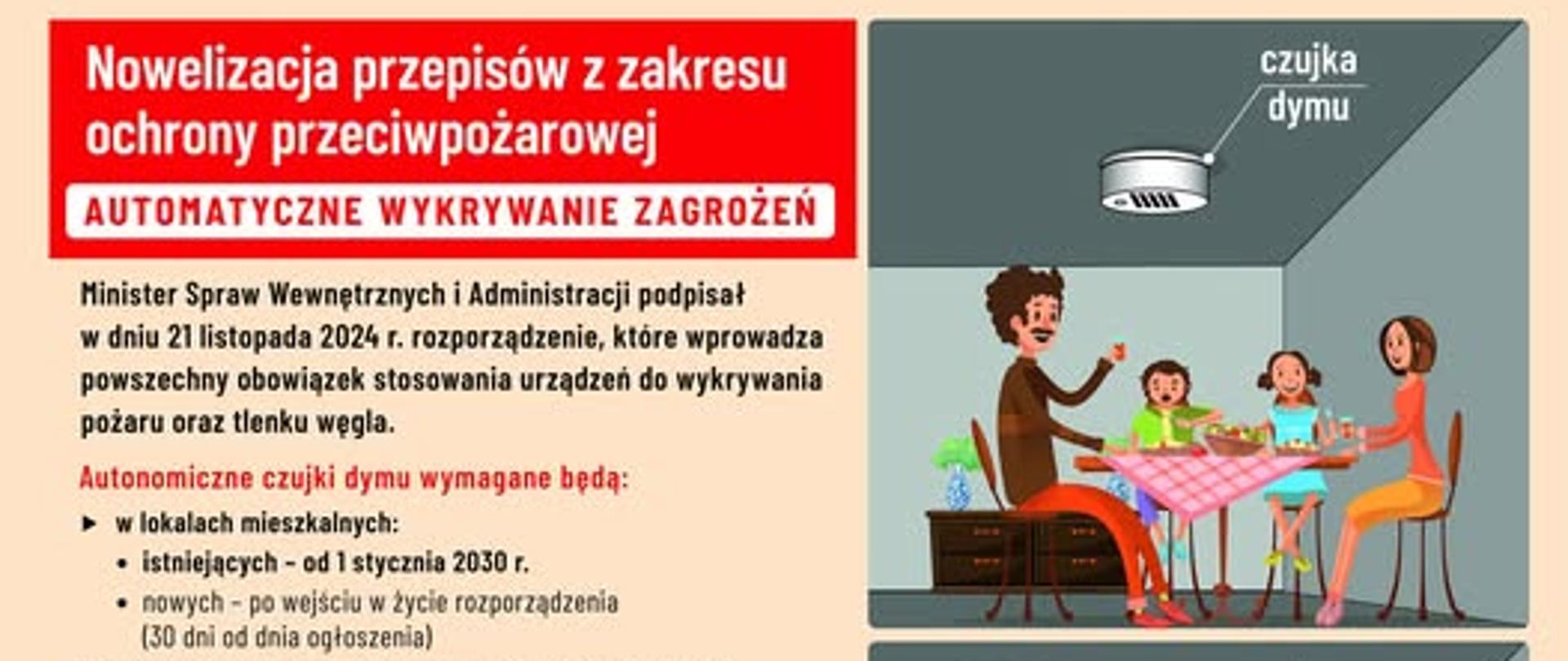 Plakat przedstawiający nowe przepisy dotyczące czujek tlenku węgla