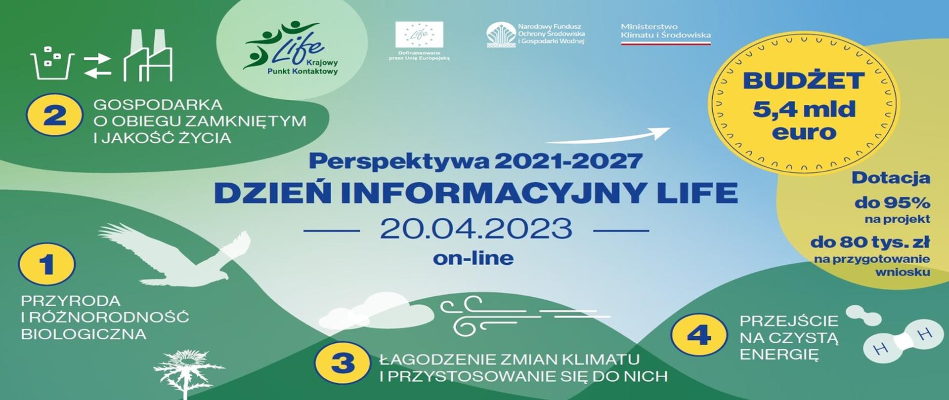 Opis alternatywny - plansza informacyjna na temat dnia informacyjnego LIFE z datą (20.04.2023), budżetem programu na lata 2021-20027 (5,4 mld euro) i wskazaniem podprogramów LIFE (gospodarka o obiegu zamkniętym i jakość życia, przyroda i bioróżnorodność biologiczna, łagodzenie zmian klimatu i przystosowanie się do nich, przejście na czystą energię).

