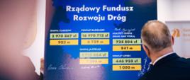 Wojewoda Mazowiecki Tobiasz Bocheński podpisał umowy z samorządowcami na dofinansowanie w ramach RFRD