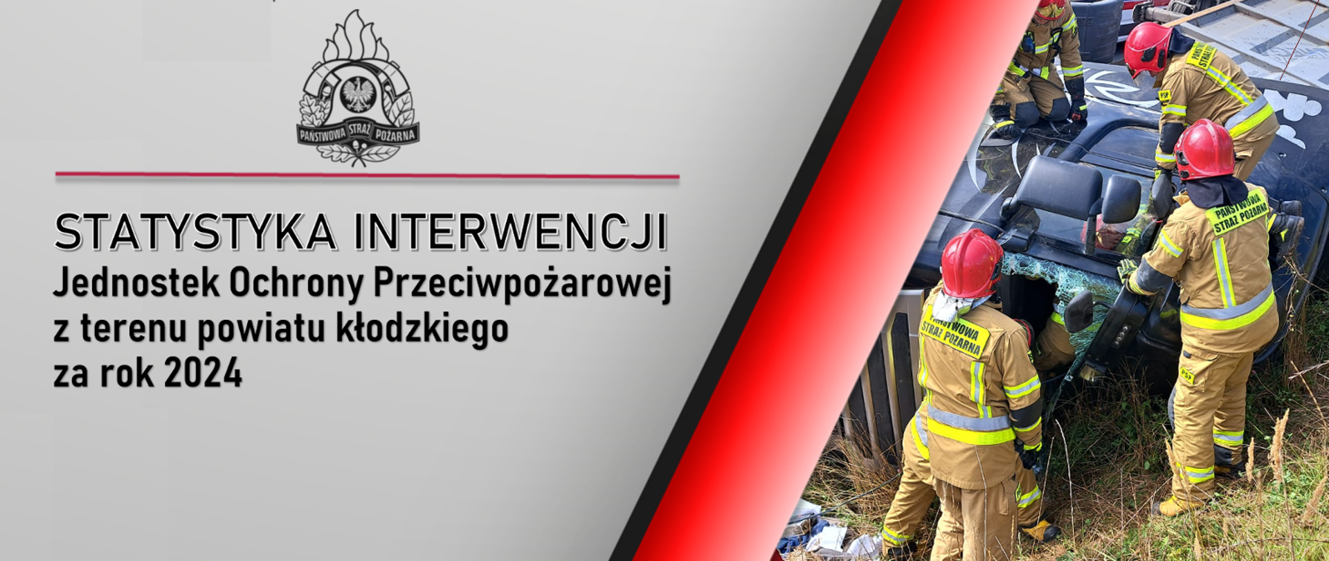 Statystyka interwencji Jednostek Ochrony Przeciwpożarowej z terenu powiatu kłodzkiego za rok 2024