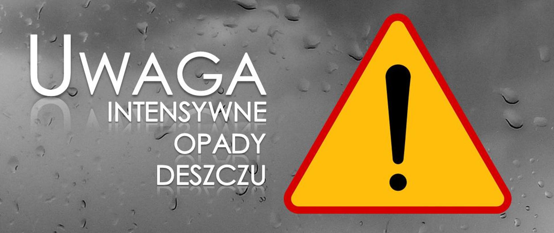 baner Uwaga intensywne opady deszczu 