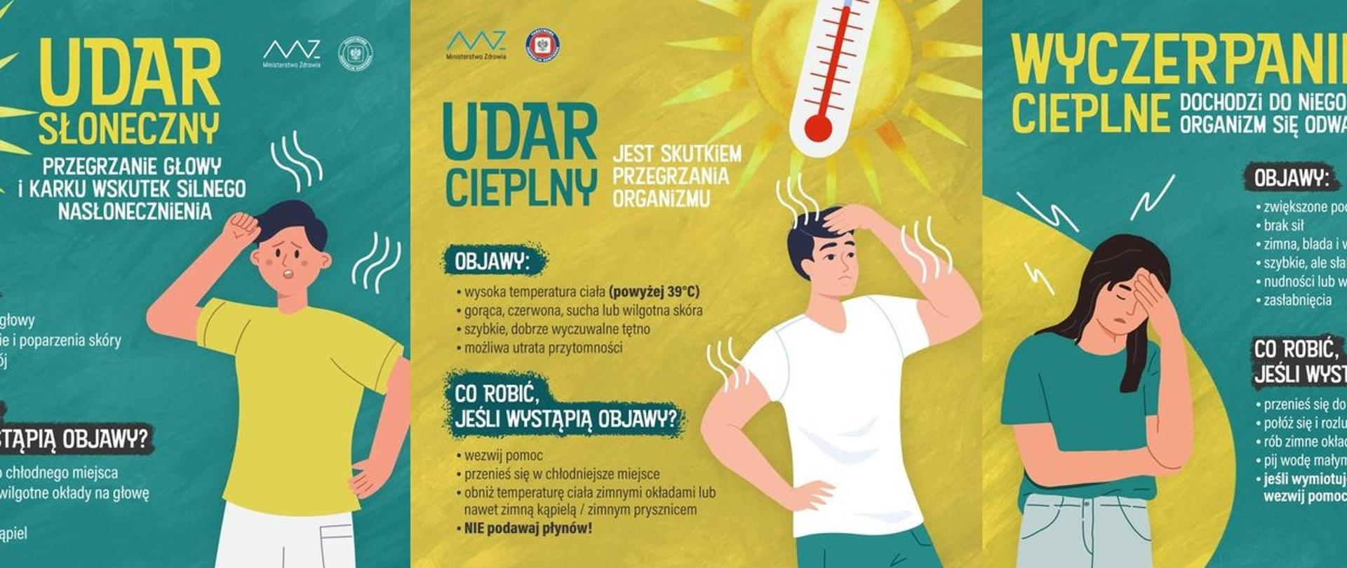 Udar I Wyczerpanie Cieplne Powiatowa Stacja Sanitarno Epidemiologiczna W Jaworze Portal Govpl 7309