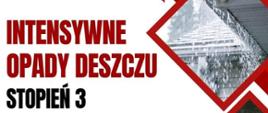 intensywne opady deszczu- ostrzeżenie przed opadami deszczu