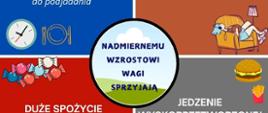 Nadmiernemu wzrostowi wagi sprzyjają