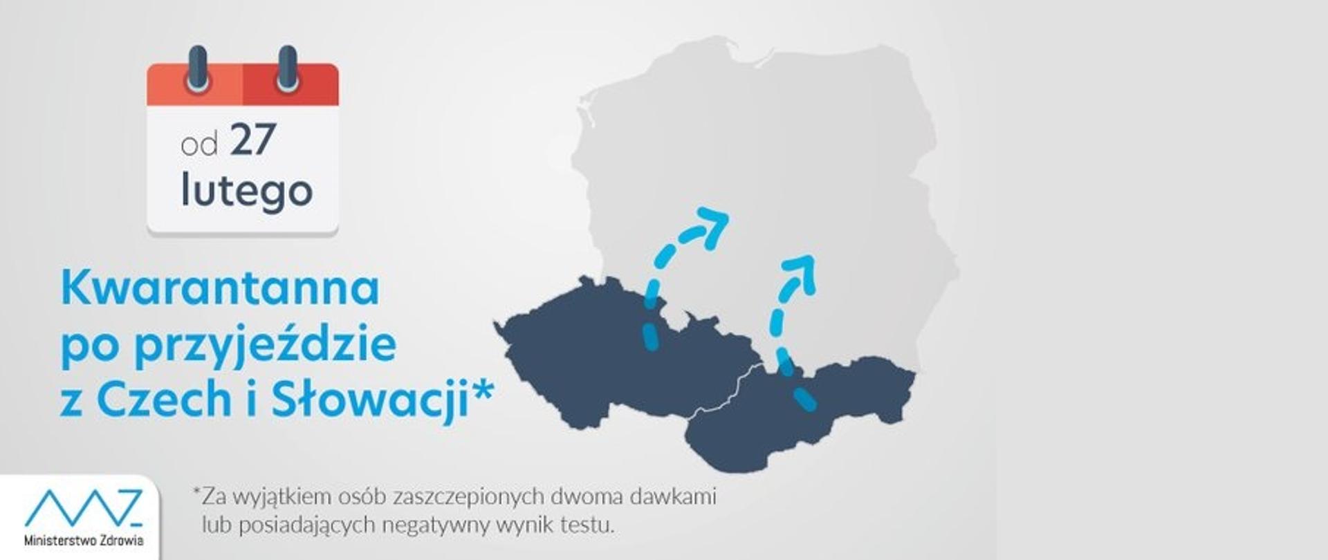 Kwarantanna po przyjeździe z Czech i Słowacji