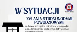 Infografika w sytuacji gdy studnie zaleje wodami powodziowymi