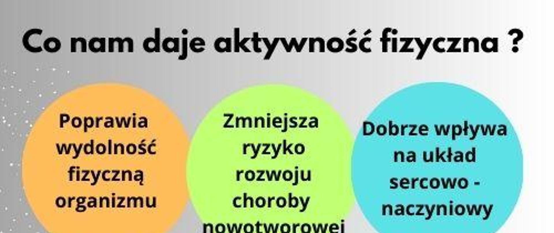 Co nam daje aktywność fizyczna ?