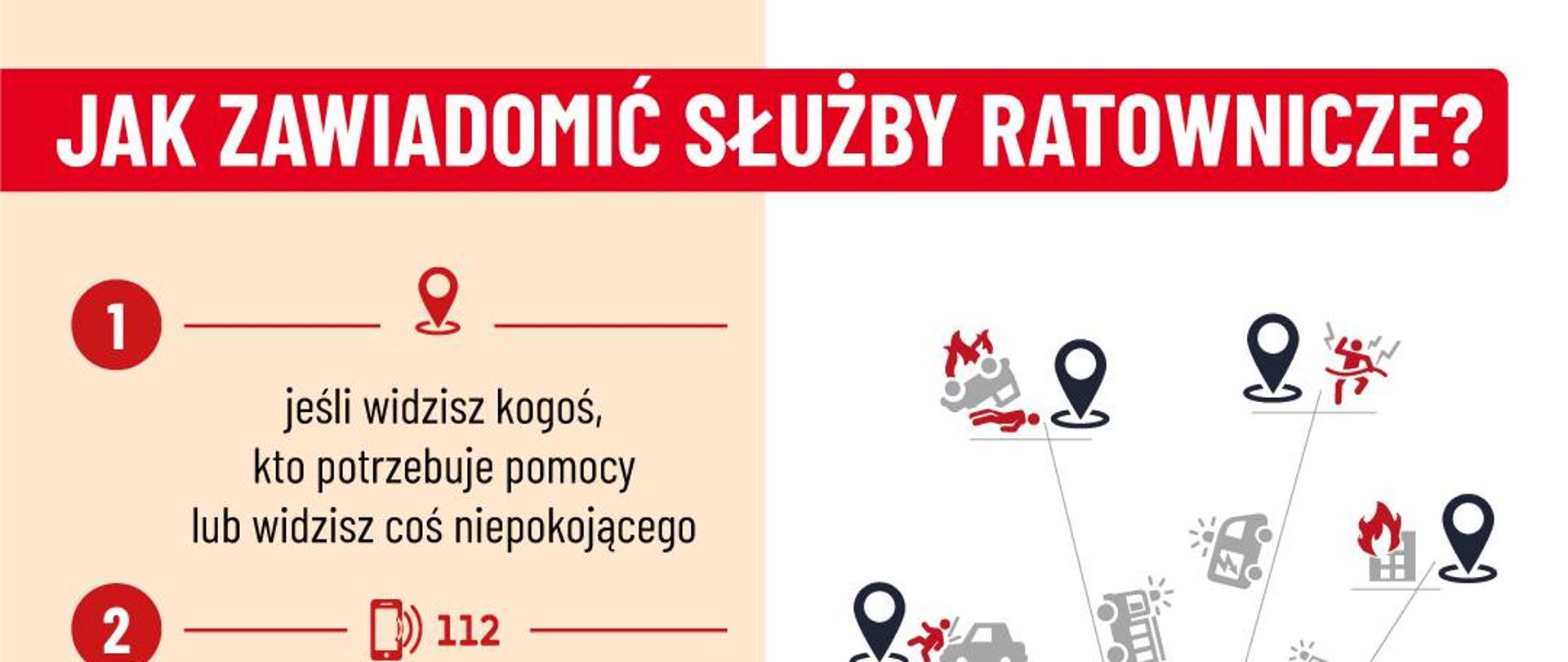 Plakat Jak wezwać pomoc w sytuacji zagrożenia? 