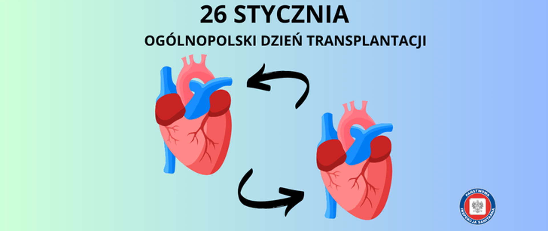 Grafika przedstawia w centralnym miejscu dwa anatomiczne serca człowieka w kolorze różowym z widocznymi czerwonymi żyłami i niebieskimi tętnicami. Pomiędzy sercami znajdują się czarne strzałki symbolizujące wymianę czy transplantację. Całość znajduje się na gradientowym tle w kolorze zielono niebieskim. Na górze grafiki znajduje się czarny napis 26 Stycznia - Ogólnopolski Dzień Transplantacji. W prawym dolnym rogu zdjęcia znajduje się okrągłe logo Państwowej Inspekcji Sanitarnej przedstawiające czarnego orła na białym kwadratowym tle, które otoczone jest czerwonym wypełnieniem. Zewnętrzną część logo otacza granatowy okrąg z napisem Państwowa Inspekcja Sanitarna w kolorze białym.