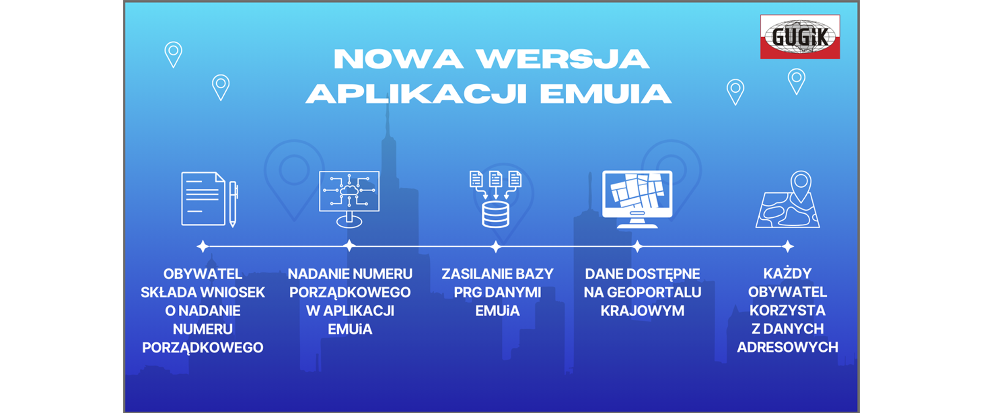 grafika z napisem Nowa Wersja Aplikacji EMUiA