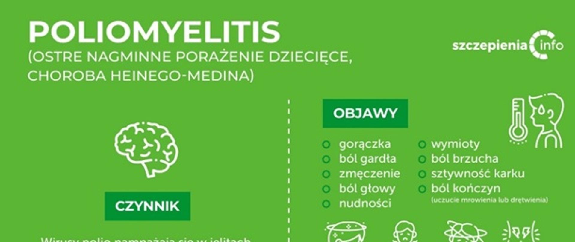 poliomyelitis