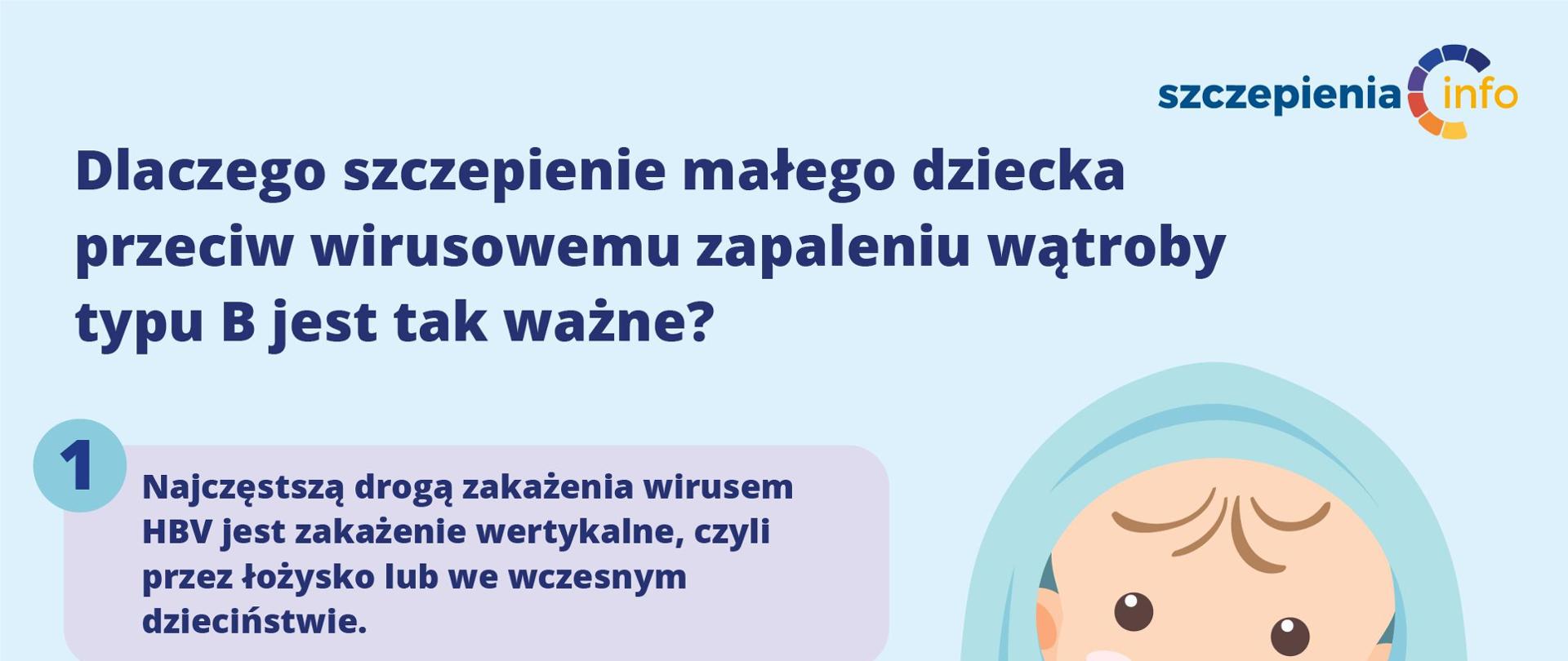 Szczepienia WZW B